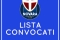 I convocati di mister Cevoli per Novara FC-Piacenza